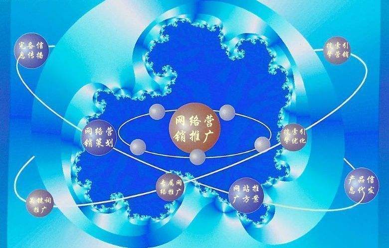 陕西新媒体运营企业需要掌握的网络推广技巧有哪些